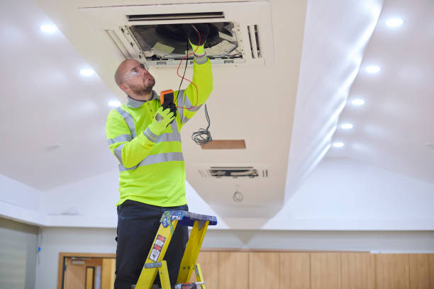 Best Affordable HVAC Services  in Ritzville, WA